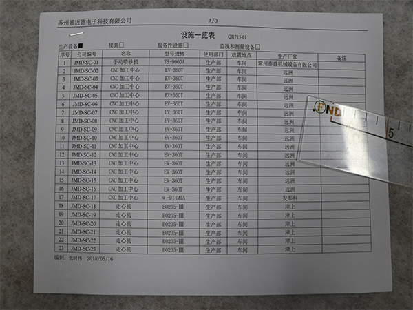 质量检测