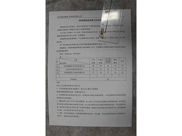 质量检测